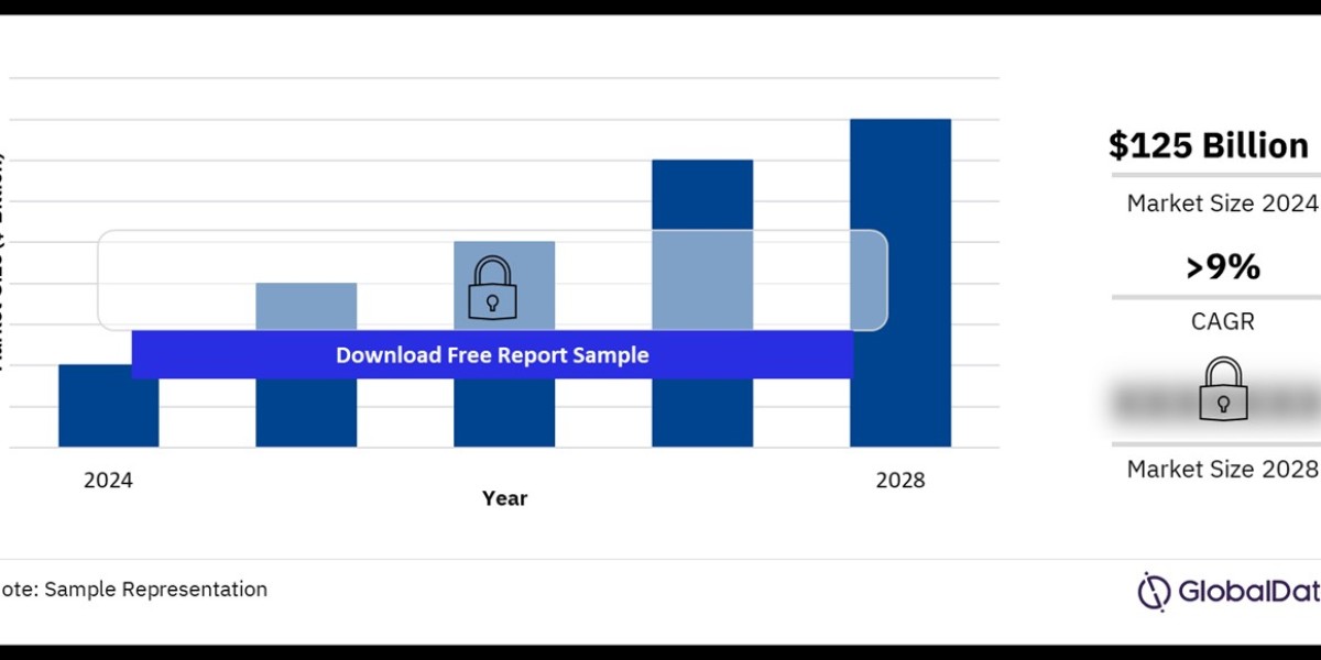 UAE Cards and Payments Market: A Thriving Digital Landscape