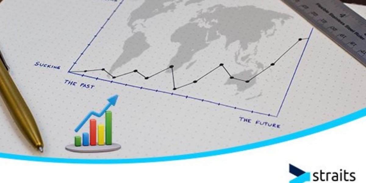 Air Separation Unit Market market Size & Share Analysis - Growth Trends By Forecast Period