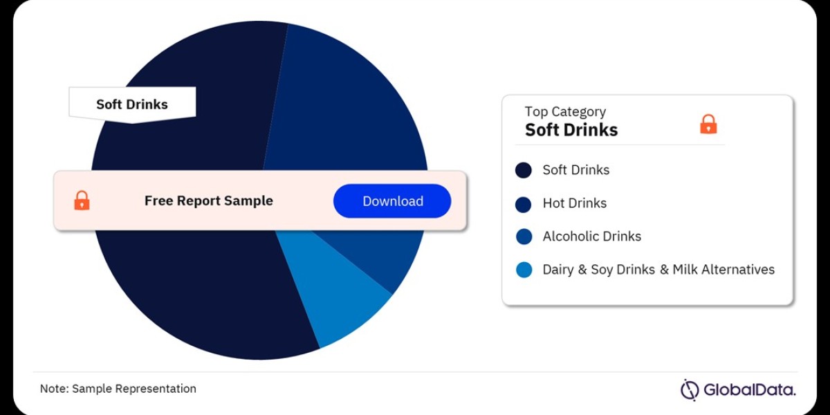 Canada's Beverages Market: A Refreshing Overview