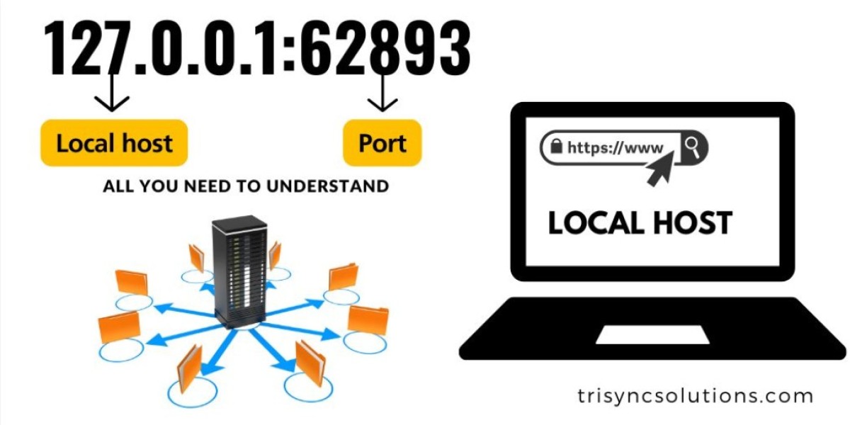 Understanding 127.0.0.1:62893 in Networking