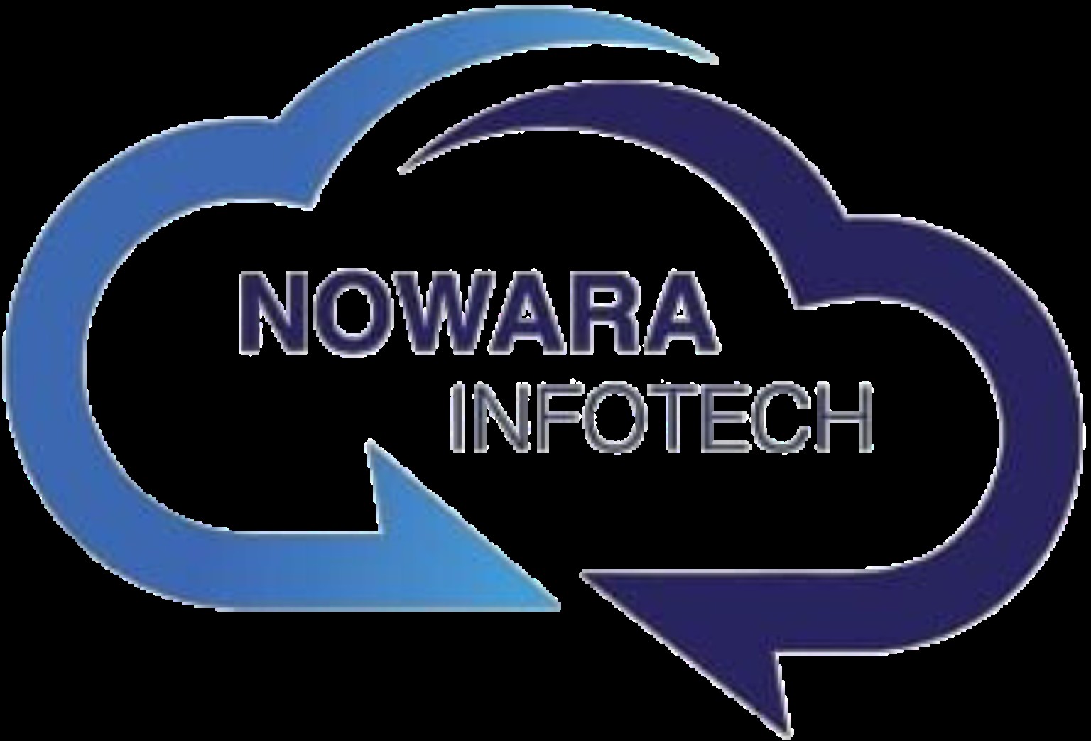 Nowara Infotech Profile Picture