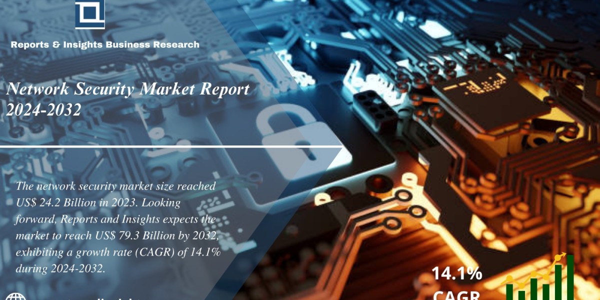 Network Security Market 2024 to 2032 | Size, Share, Trends, Analysis and Research Report