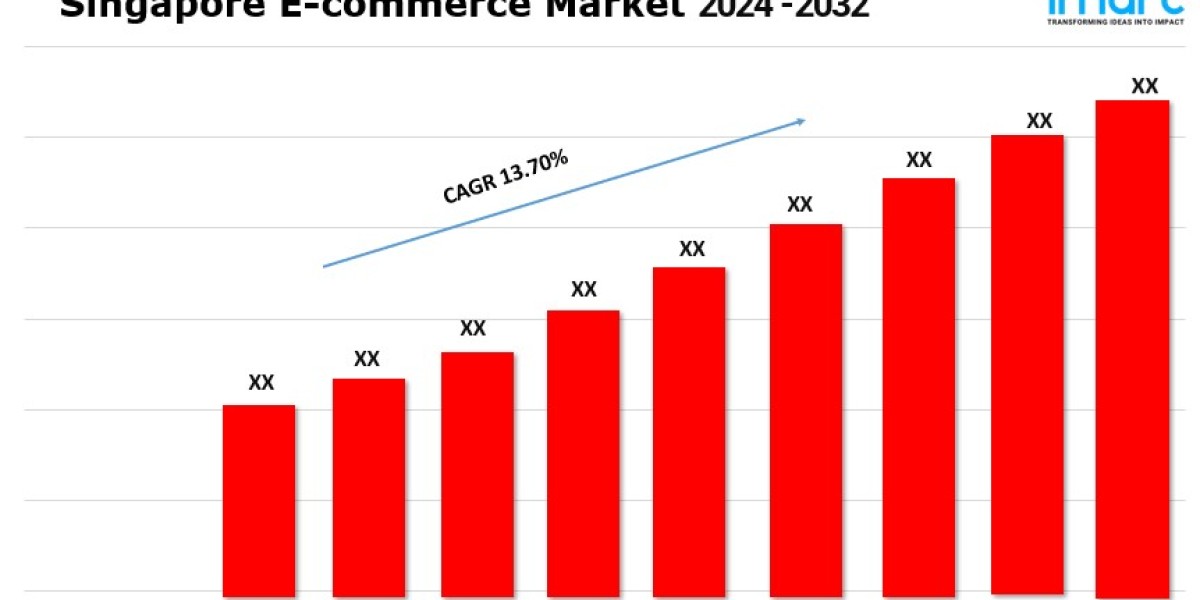 Singapore E-commerce Market Size, Trends, Growth, Analysis Report 2024-2032