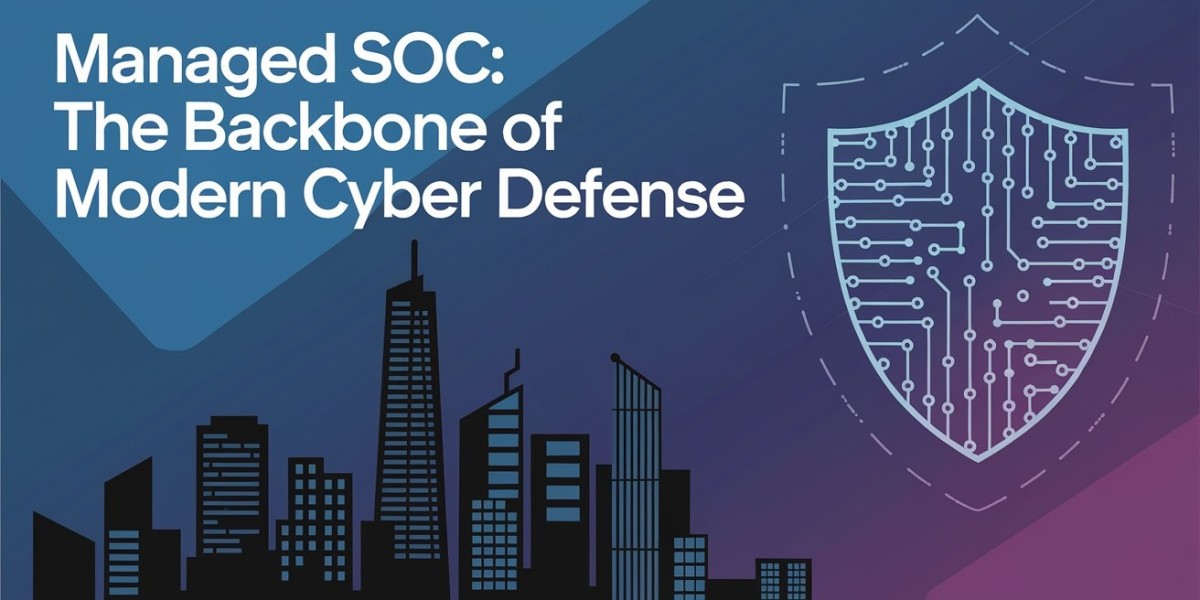 Managed SOC: A Strategic Shield Against Modern Cyber Threats