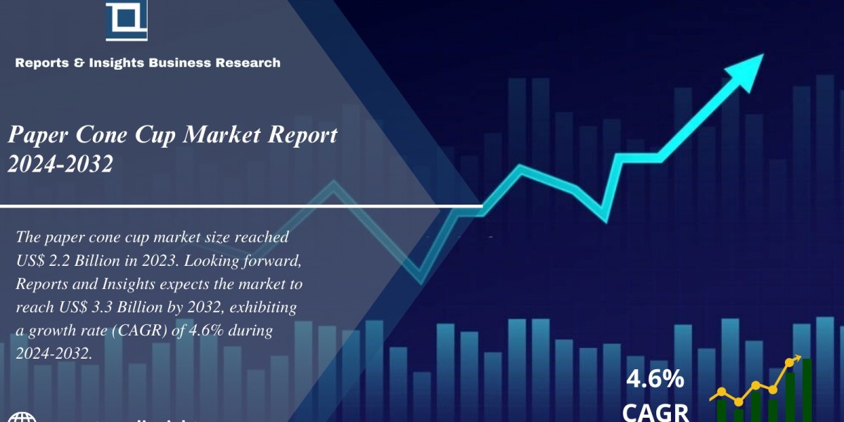 Paper Cone Cup Market 2024 to 2032: Share, Growth, Size, Trends and Report Analysis