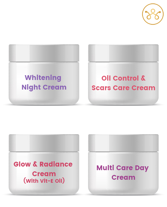 Skin Creams Manufacturers | Private Label Skin Creams Manufacturing