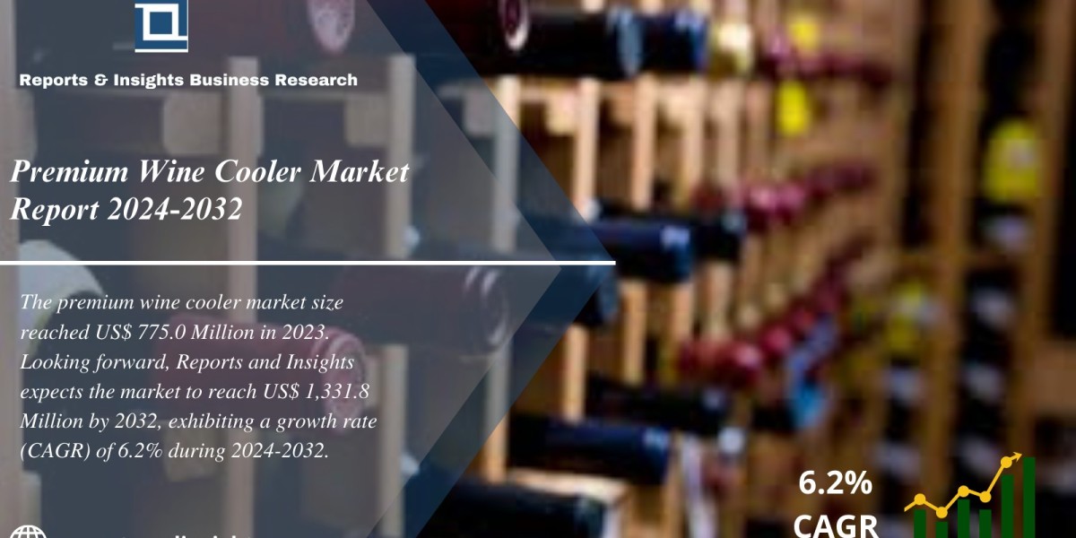 Premium Wine Cooler Market 2024 Industry Key Players, Share, Trend, Segmentation and Forecast to 2032