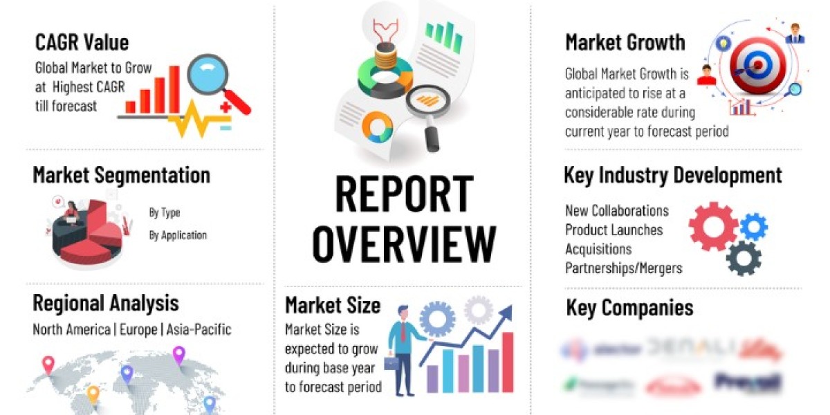 Therapeutic Advances and Market Opportunities for Triple-Negative Breast Cancer to 2034