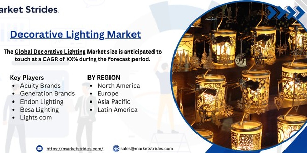 Decorative Lighting Market Industry Outlook, Size, Share, Growth, Trend and Forecast to 2031