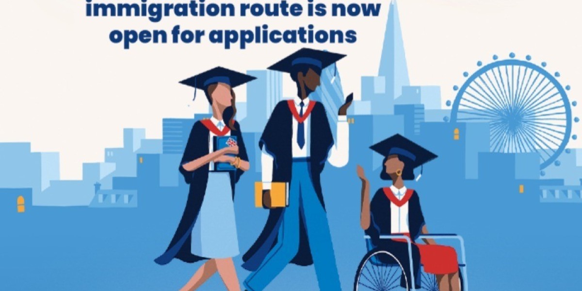 Overview of Graduate Route Visa of England