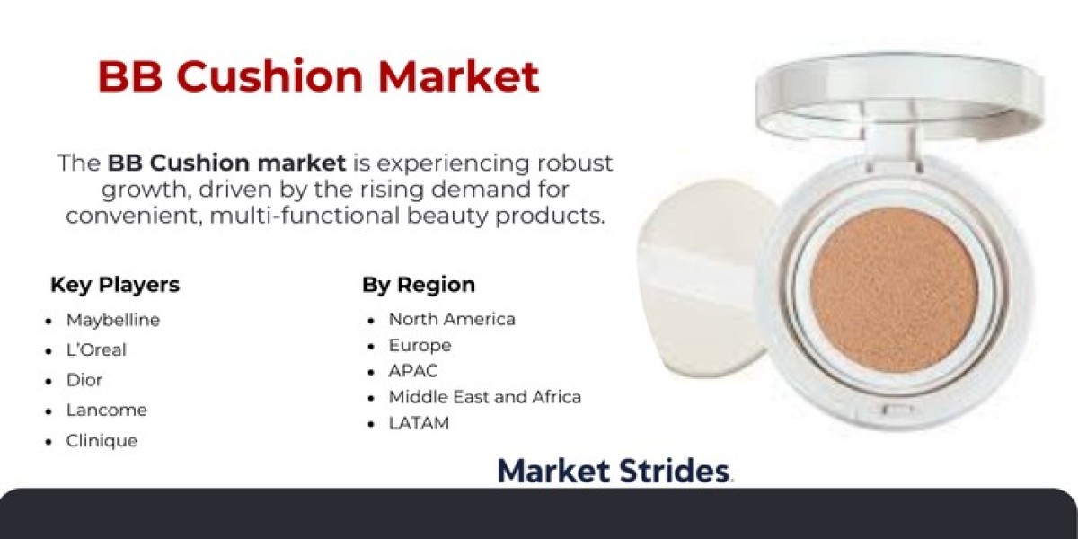 Bb Cushion Market Future Trends, Developments, and Growth Opportunities 2024-2032