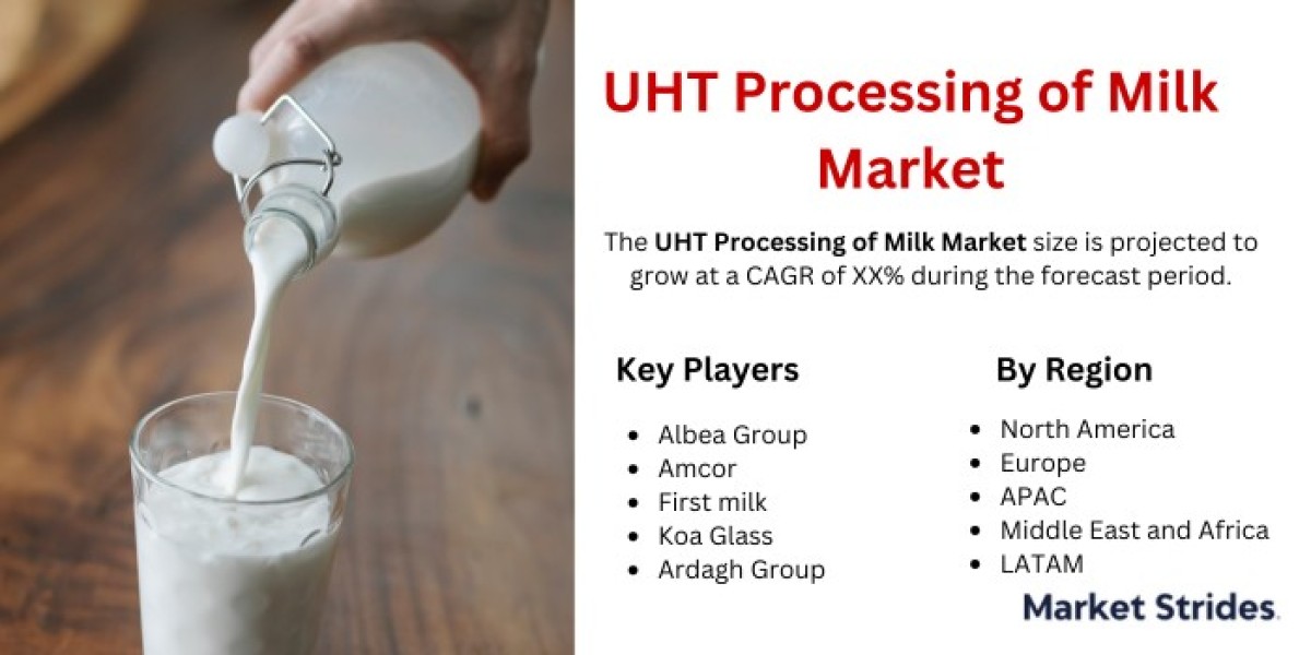 Uht Processing Of Milk Market Comprehensive Overview: Statistics, Insights, and Opportunities 2024-2032