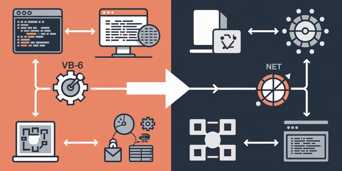 Mastering VB6 Migration: Your Complete Guide to Transitioning to .NET