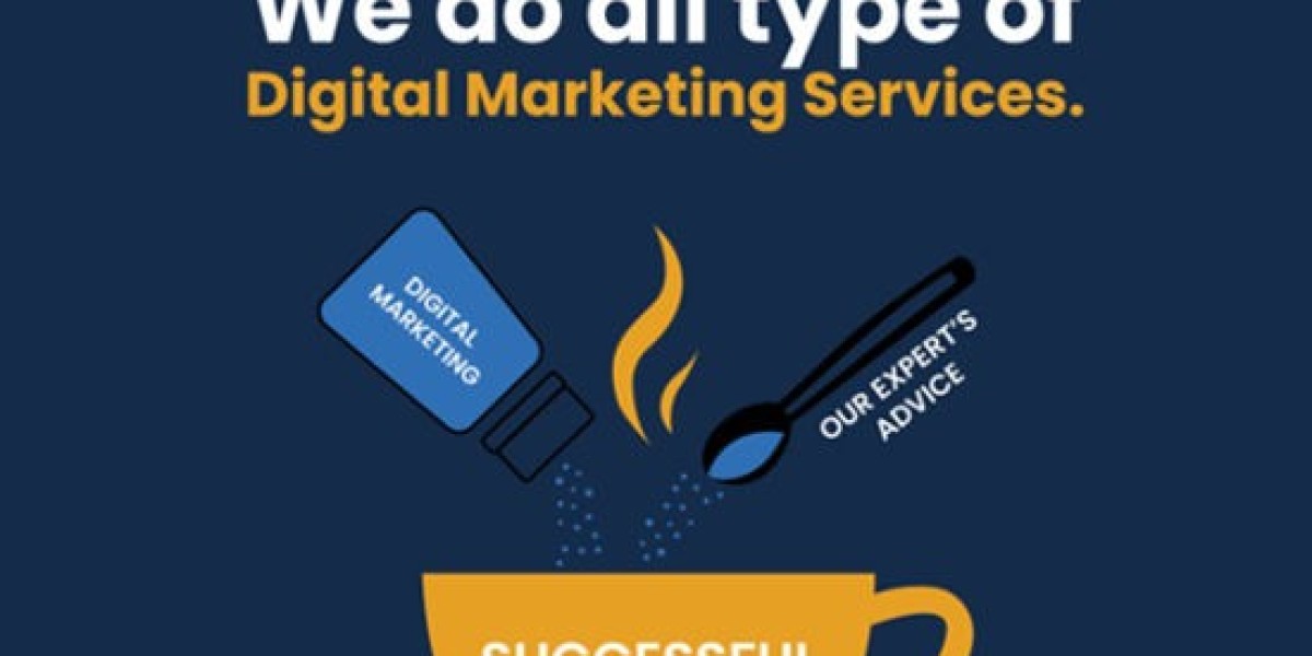 Why Digital Marketing is Important Nowadays