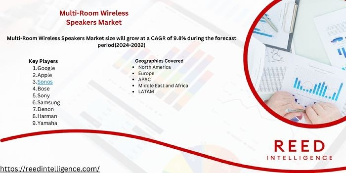 멀티룸 무선 스피커 시장 시장 규모, 점유율 및 종합 산업 분석(2024-2032년)