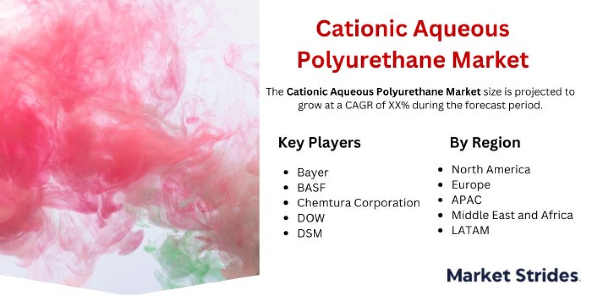 Cationic Aqueous Polyurethane Market Size, Share, and Comprehensive Industry Analysis 2024-2032