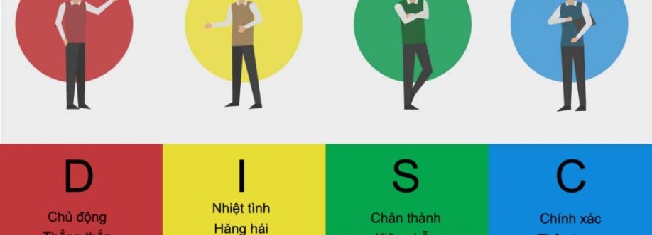 Trắc nghiệm MBTI Cover Image