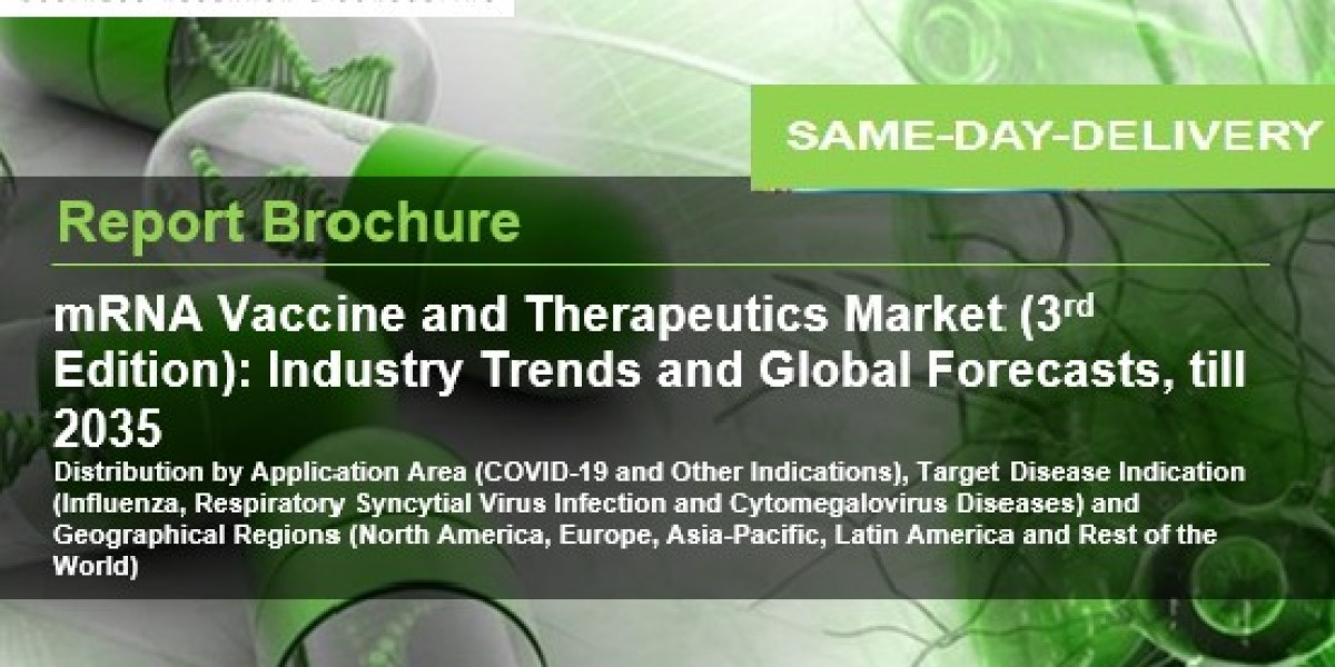 mRNA Vaccine and Therapeutics Market Report by Worldwide Market Trends & Opportunities and Forecast to 2035