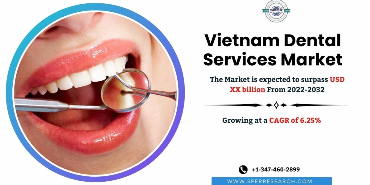 Vietnam Dental Services Market Trends, Size, Share, Revenue, Demand, Growth Drivers, Challenges, Key Players, CAGR Statu