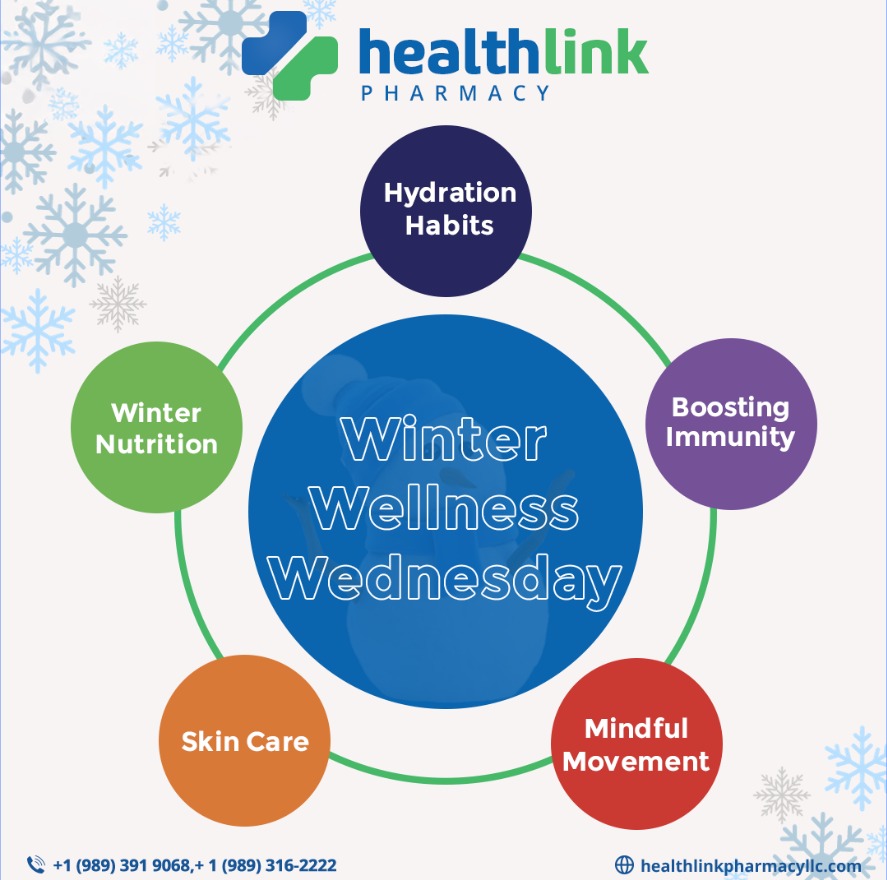 What Is Winter Wellness Wednesday? - Health Link Pharmacy