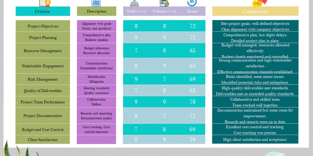 Exam Revision Planner