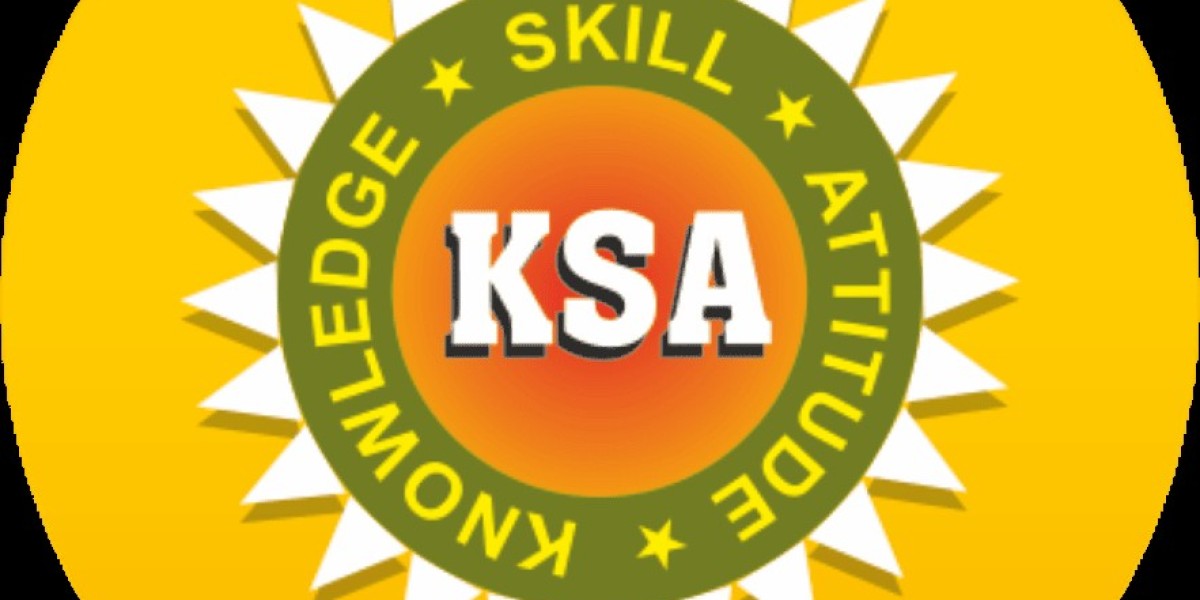 CA Coaching Classes in Marathahalli: Quality Education with KS Academy