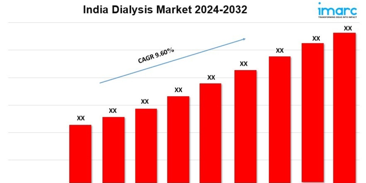 India Dialysis Market Size, Share, Demand, Report, Forecast 2024-2032