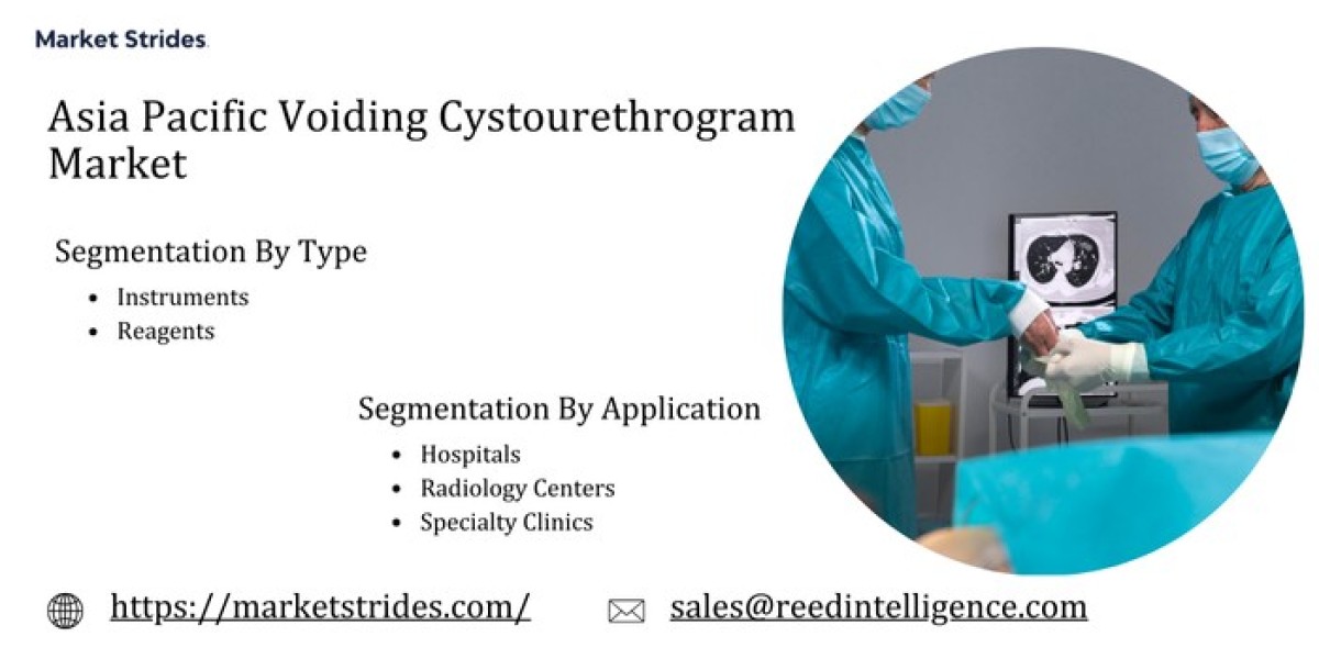 Asia Pacific Voiding Cystourethrogram Market Market Projections: Size, Growth, and Forecast to 2033