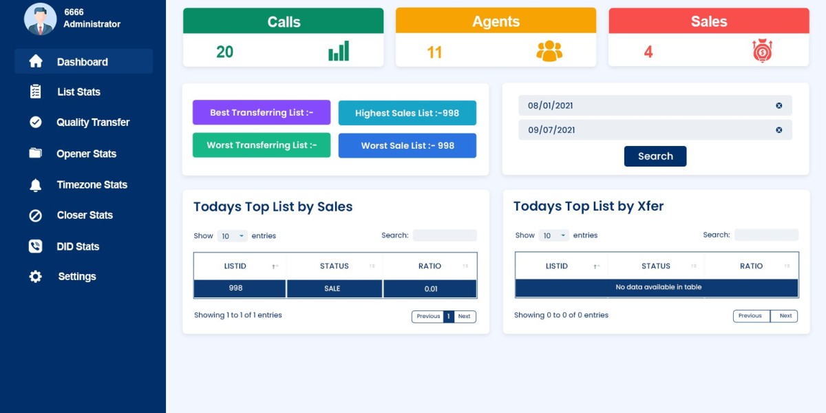 Advanced contact center solutions are the key to improving agent success in Philippines 