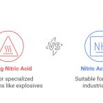 marutifinechemical Profile Picture