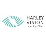 harleyvision Profile Picture