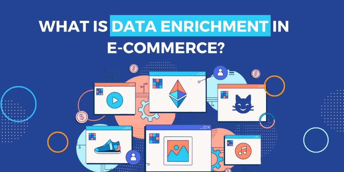 The Future of E-commerce: Trends & Best Practices