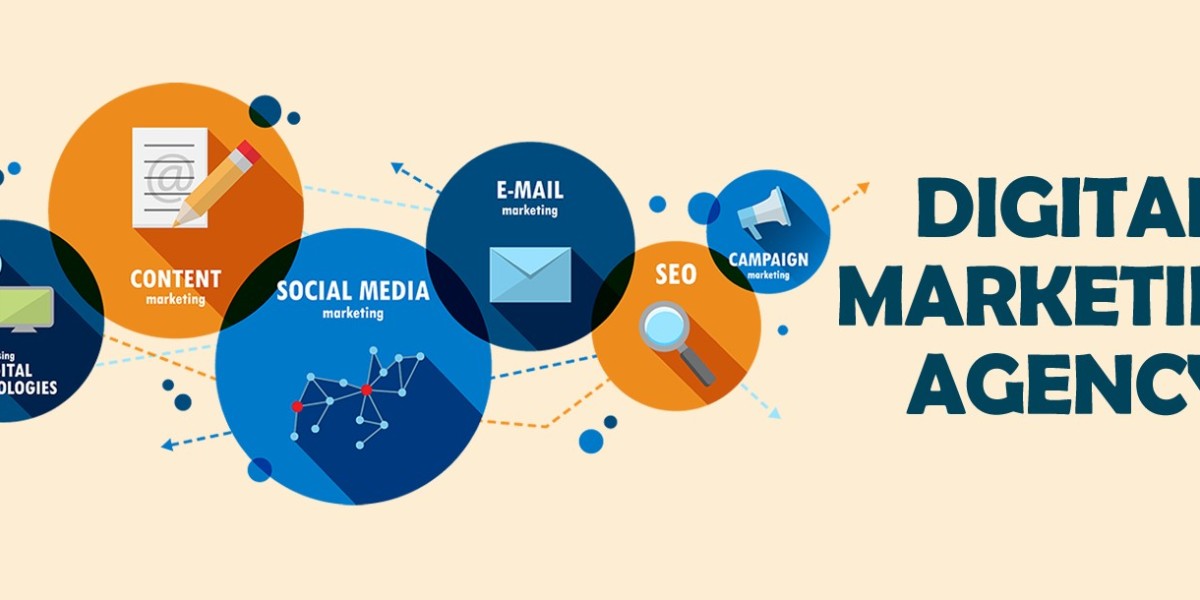 Elevate Your Business with Top Digital Marketing Services in Lahore