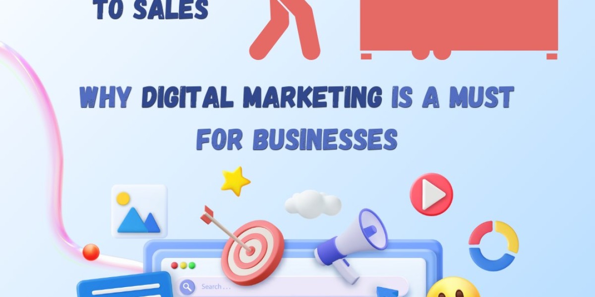 Digital marketing company