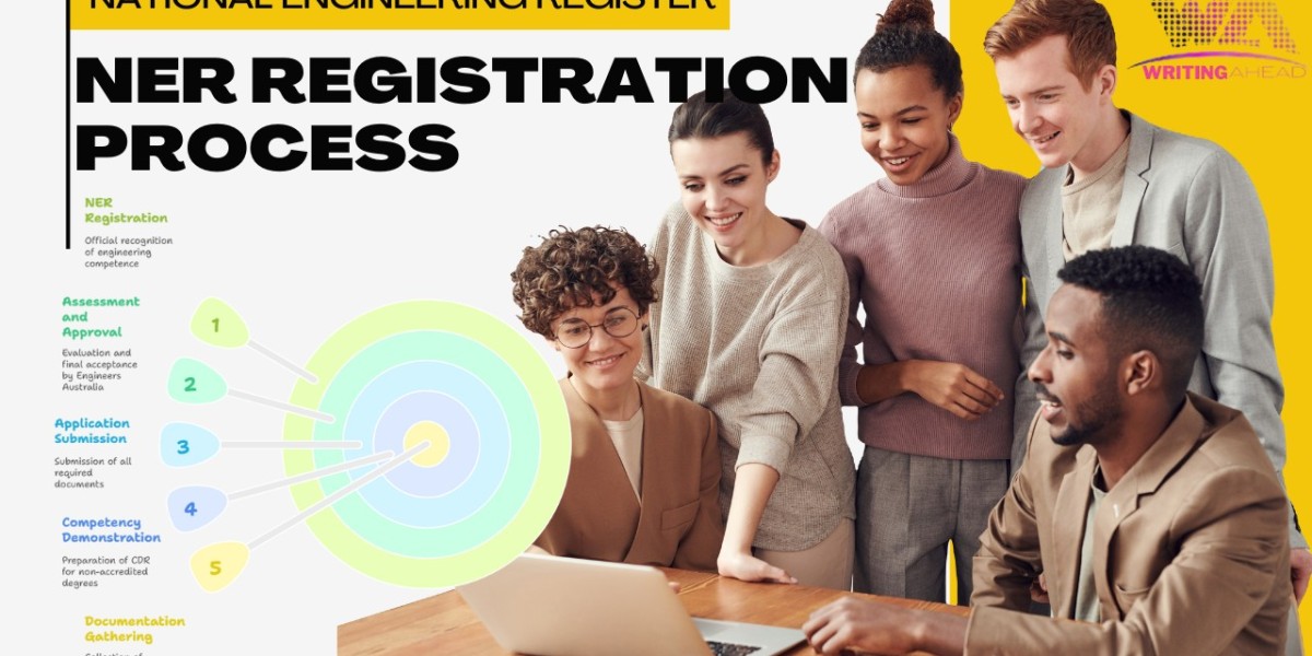 National Engineering Register for Overseas Qualified Engineers in Australia
