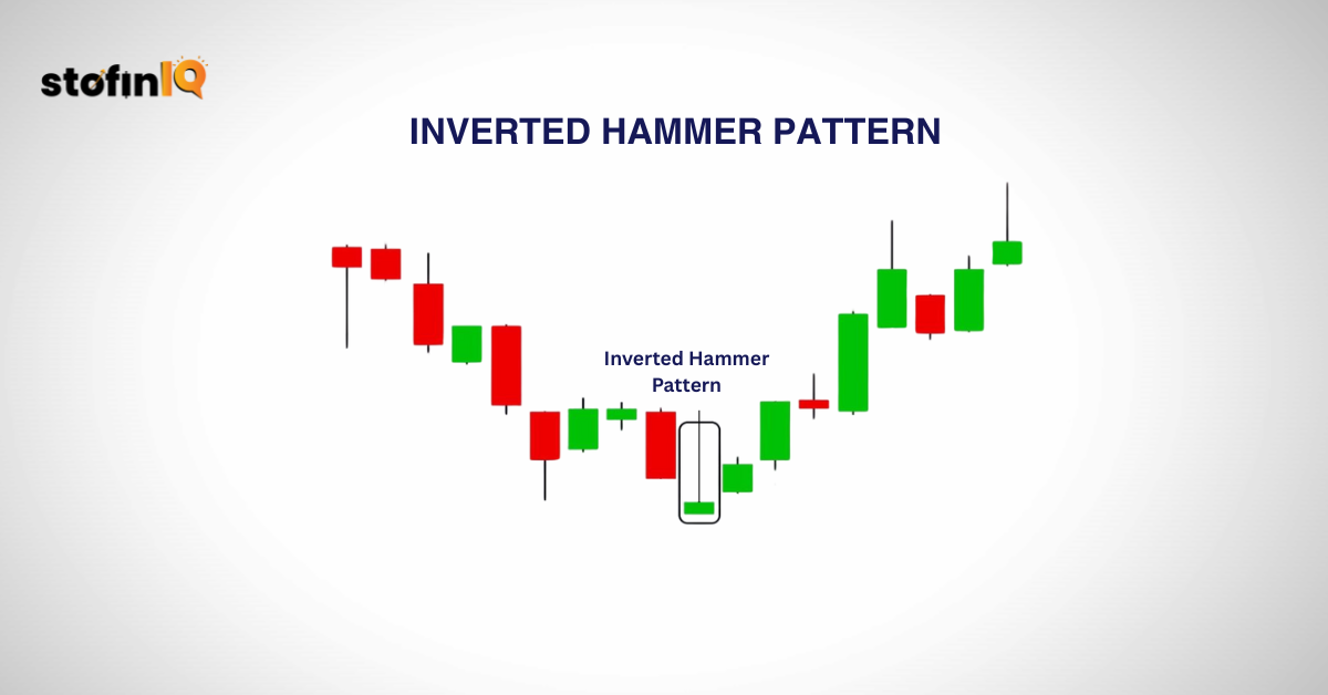 What is the Inverted Hammer Pattern? A Comprehensive Guide for Traders - StofinIQ