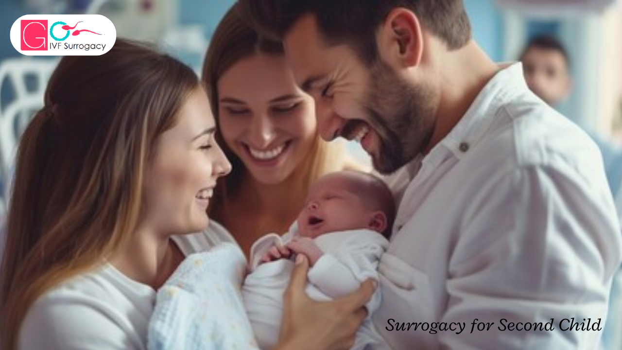 Surrogacy for Second Child for Indians –What are the Options