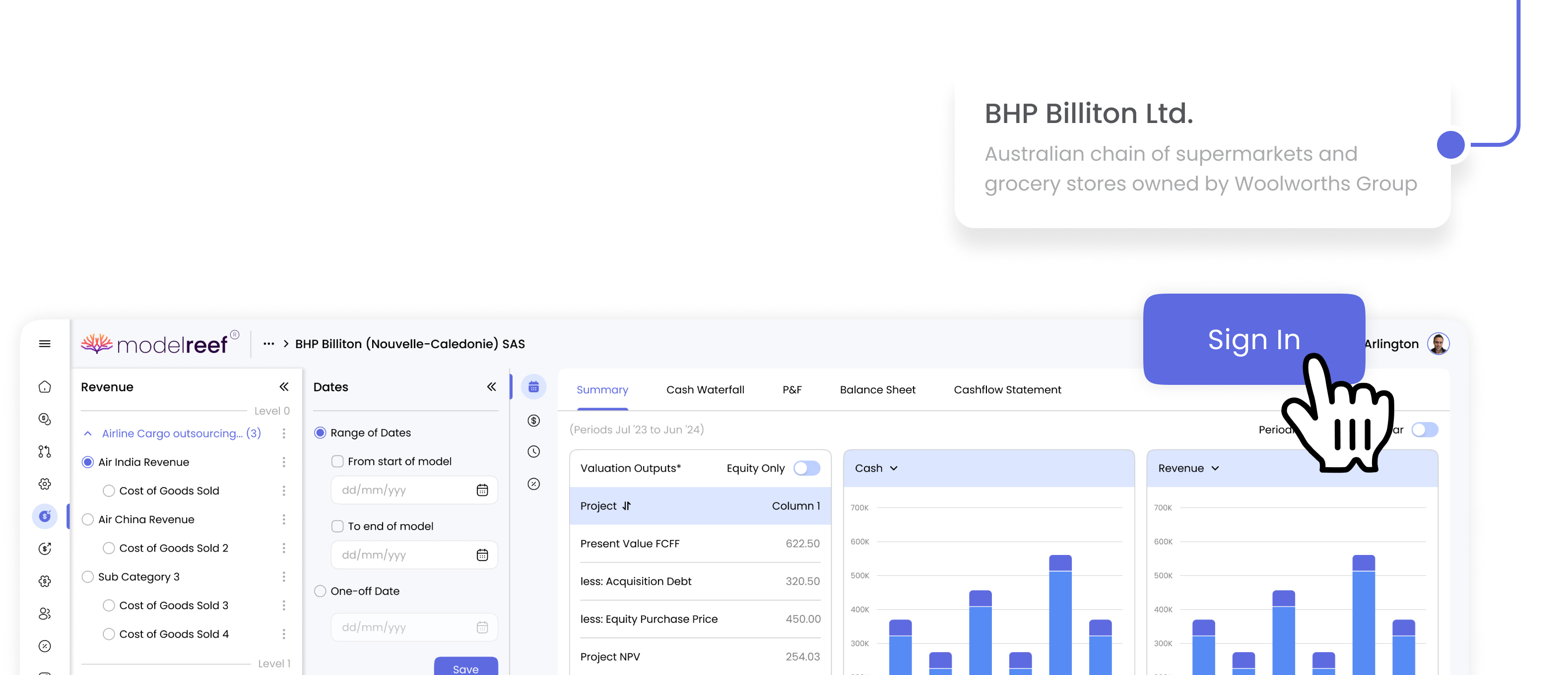 Build Better Financial Strategies with Discounted Cash Flow Models