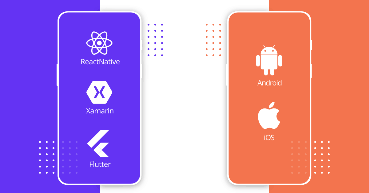 Mobile App Development Services | Custom App Solutions  | NITA Infotech