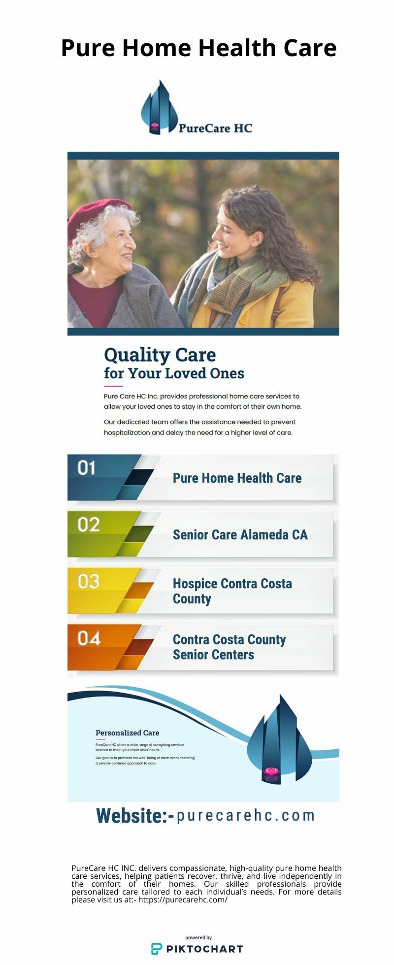 Pure Home Health Care | Piktochart Visual Editor
