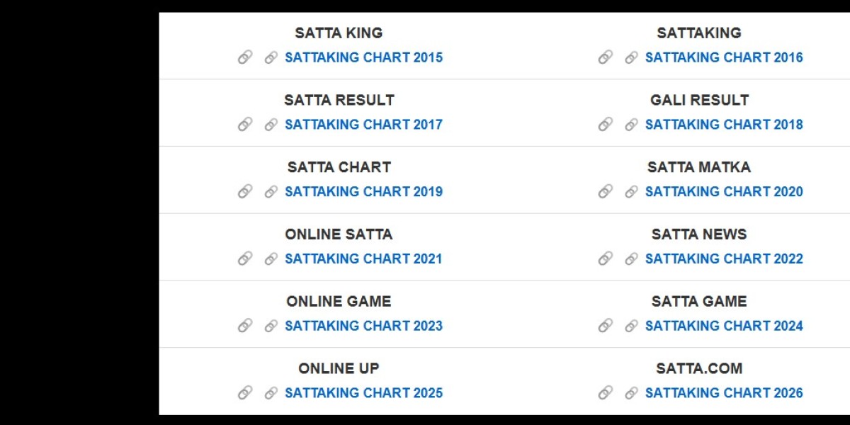 sta kig results available now with live chart updates