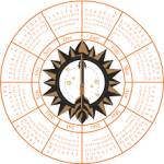 Vedastro Profile Picture