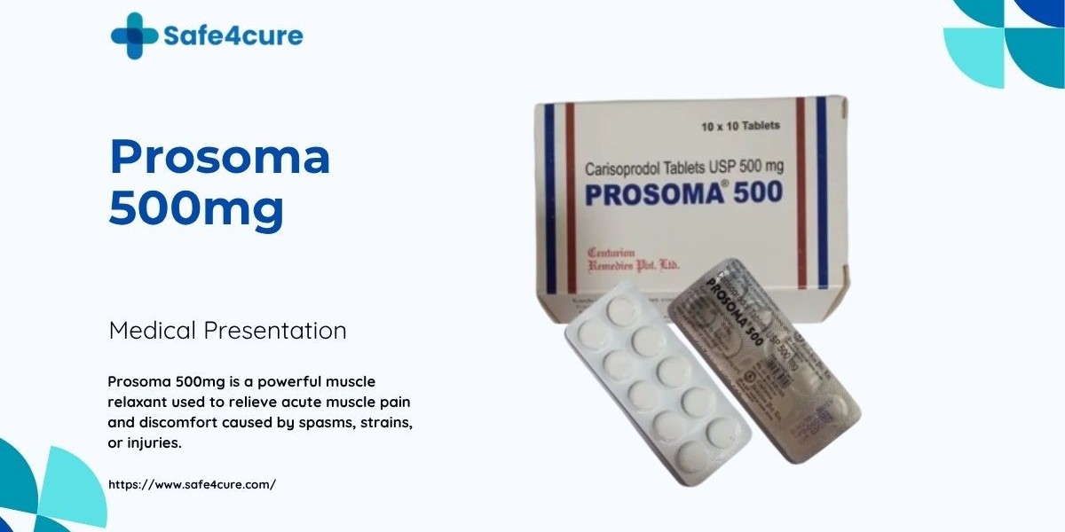 What Are the Withdrawal Symptoms of Prosoma 500 mg?