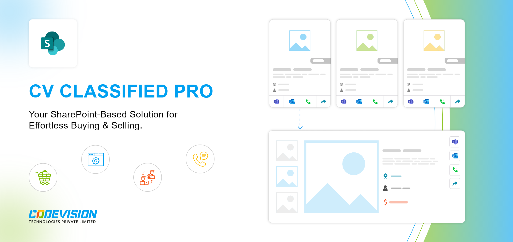 CV Classified Pro: Revolutionize Internal Commerce with SharePoint | Codevision Technologies