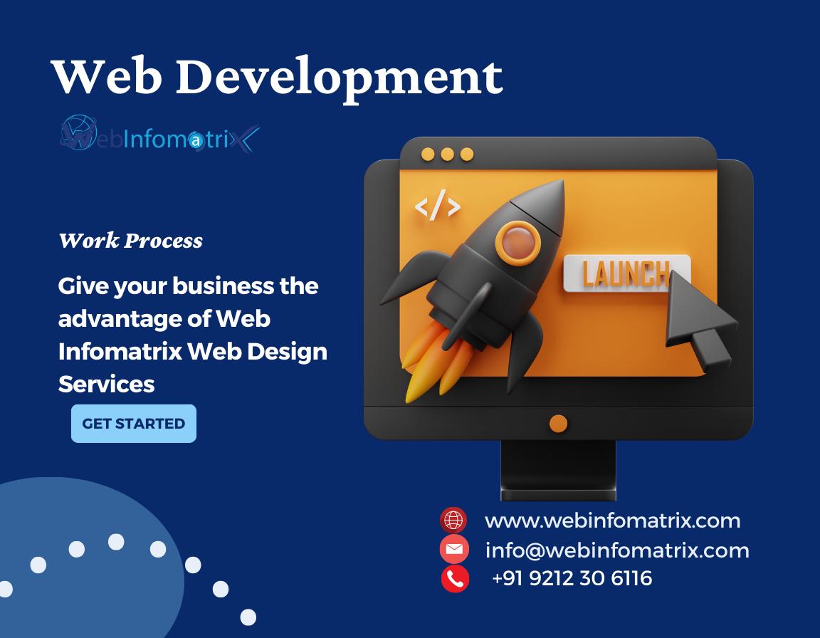 SEO Agency belfast Profile Picture