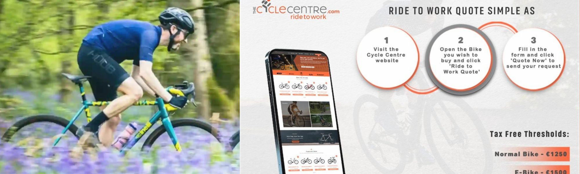 Cycle Centre Cover Image