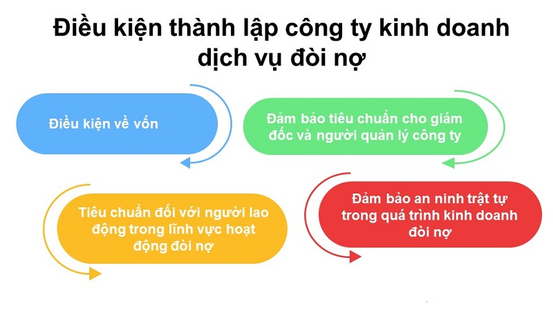 luattanhoang Profile Picture