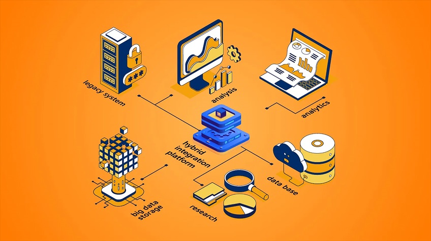Integrating Legacy System With Hybrid learning Platforms – What You Must know - WeeTech Solution Pvt Ltd