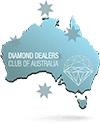 Ring Resizing Brisbane | Resize Your Ring with Diamondport