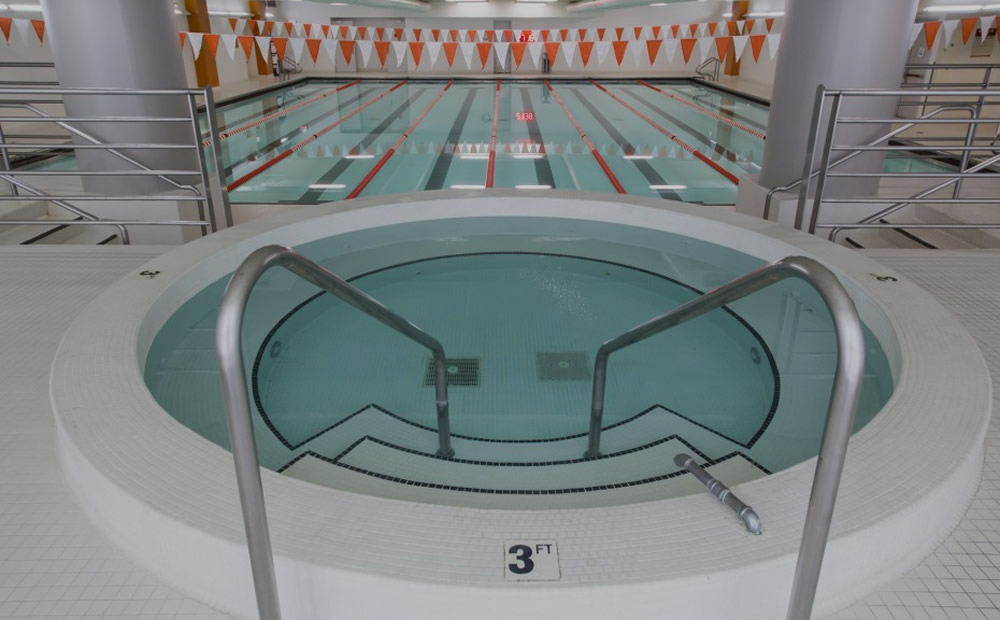 Gyms Lincoln Park & Downtown Chicago Loop | Lakeshore Sports & Fitness